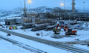 ShaMaran Petroleum: How Sustainable Methods Help this Oil & Gas Co. Achieve Success